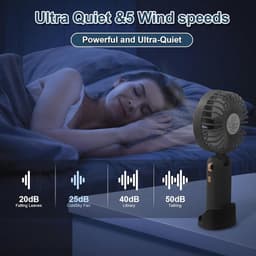 Draagbare mini-ventilator met LED-display en 5 snelheidsinstellingen - Oplaadbare nekventilator voor onderweg — thumbnail 5
