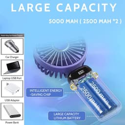 Draagbare USB Handventilator - Mini Ventilator met 5 Versnellingen, Oplaadbare Batterij en Stille Werking voor Thuis en Reizen — thumbnail 5