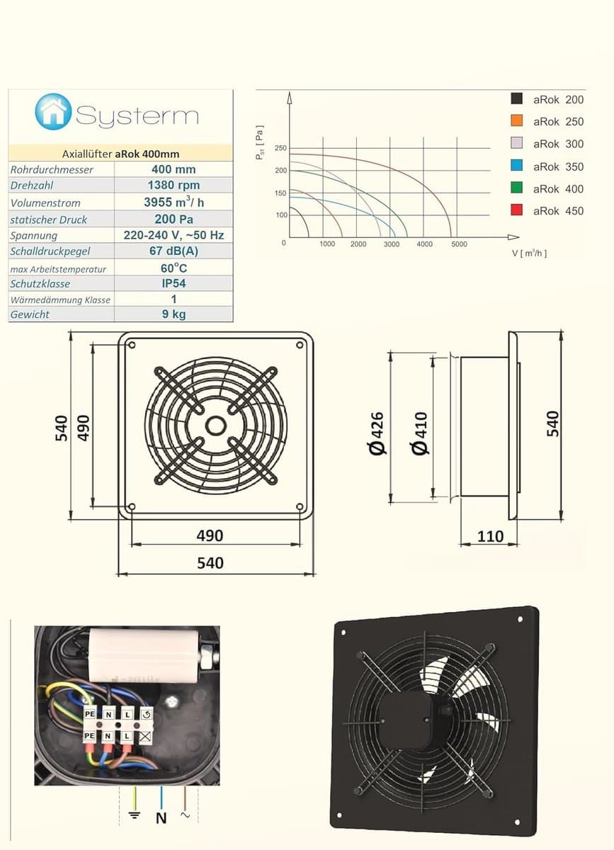 Industriële Wandventilator met Kogellagers voor Continu Gebruik - Beschikbaar in 200, 250, 300, 350, 400, 450 mm — afbeelding 1