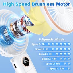 Draagbare Oplaadbare Ventilator met 180° Verstelbare Vouwfunctie - 6-snelheden, Stille Handventilator, USB Oplaadbaar, Weergave van Batterijniveau — thumbnail 2