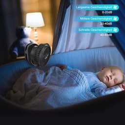 Mini USB Ventilator 5000mAh - Draaibaar en Stil Tafelventilator voor Kantoor — thumbnail 4