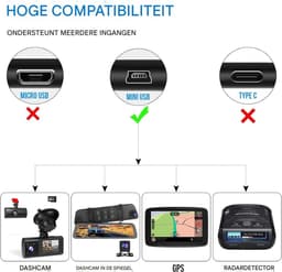 TENZHVXI - Mini Usb-Dashcamkabel - Stroomkabel Voor Dashcam - 5 V / 2,5 A + 5 V / 3,5 A - 1 Stuk - Auto / Vrachtwagen Zwart — thumbnail 2