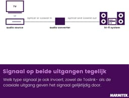 Marmitek Connect TC22 audio Converter digitaal - Toslink converter - Toslink naar coaxiaal en coaxiaal naar Toslink — thumbnail 4