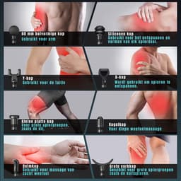 SCH® Massage Gun Professioneel - Massage Gun - Zwart - ‎ 29cm x 25cm x 11cm — thumbnail 5