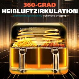 Airfryer XXL - Dubbele Mand Airfryer - grillhulp — thumbnail 2