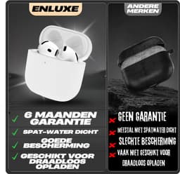 Enluxe Case geschikt voor Airpods 4 – Zwart - Premium Siliconen Hoesje, Valbescherming & Spatwaterdicht, Draadloos Opladen Compatibel — thumbnail 3