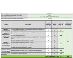 flex draadloze bezemstofzuiger - livoo - DOH138 — thumbnail 5