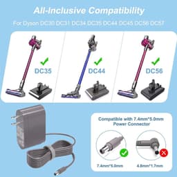 Oplader Geschikt voor Dyson DC30 DC31 DC34 DC35 DC44 DC45 DC56 DC57 - 24V/17V - Stofzuiger Voeding Oplader Vervanging — thumbnail 5