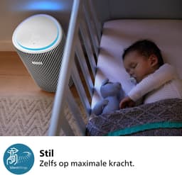 Philips PureProtect 3200-serie Slimme Luchtzuiveraar AC3220/10 — thumbnail 8