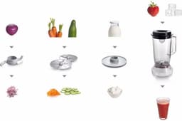 Bosch MCM3201B MultiTalent 3 - Foodprocessor - Zwart — thumbnail 5
