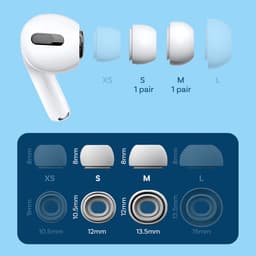 MMOBIEL 2 Paar Vervangende Oordopjes Tips Geschikt voor AirPods Pro Gen 1 & 2 - Antislip Siliconen Oordopjes met Ruisonderdrukkingsgat, Draagbare Opbergdoos en Passen in Oplaadcase – 1x S, 1x M – Wit — thumbnail 3