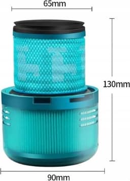 3 x wasbaar filter vervanging voor de DYSON V15 stofzuiger: Dyson V15 Dyson V15 Detect Absolute Dyson V15 Detect Absolute Extra Dyson V15 Detect Complete Extra — thumbnail 4
