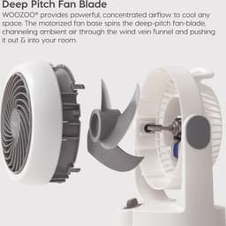 Tafelventilator stille krachtige draagbare 23m² 12m reikwijdte Verticaal kantelen Slaapkamer - PCF-HD18N - Wit Tafelventilator — thumbnail 2