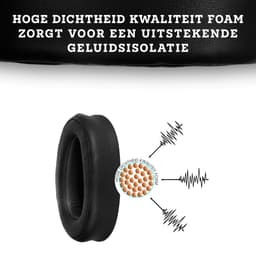 Somstyle Oorkussens geschikt voor Sony WH-H900N / MDR-100ABN Koptelefoon - 2 Stuks - Zacht Schuim - Eiwitleer - Zwart — thumbnail 4