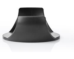 Speaker Wall Mount | Google Home Mini | Fixed