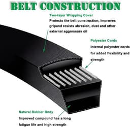 Grasmaaier Riem Vervanging - Onderdeelnummer 135061504/0 - Breedte 13 mm - Omtrek 1956 mm - Geschikt voor Mountfield 1538M-SD/T38M-SD - Zwart - Maaier Riem — thumbnail 5