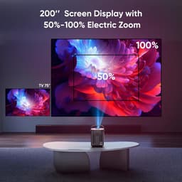 SnelShoppen - Mini Projector 4K Full HD met Elektrische Focus, Auto Keystone Correctie, WiFi 6, Bluetooth 5.2, Draagbare Beamer voor Thuisbioscoop, Bu — thumbnail 4