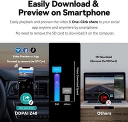 Dashcam voor Auto - Dash Cam - Dual Car Camera Recorder 1944P HD Voor- en Achtercamera - GPS Wifi Car DVR - 24U Parkeerbeveiliging - D²save Opslag — thumbnail 3