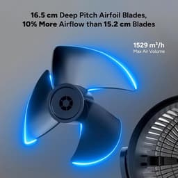Tafelventilator Stil – Luchtcirculator – 3 Snelheden – Oscillerend – 20 cm – 33W Zwart — thumbnail 2