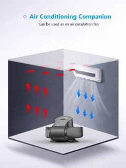 Bladeless Wandventilator - Wandventilator Afstandsbediening - Thuis Gebruiken - Stille Borstelmotor - 34 cm - Zwart — thumbnail 5