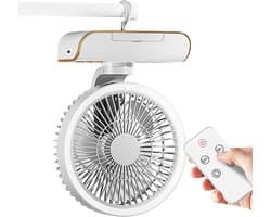 Ventilator met Convectie - Tafelventilator Circulator - Luchtcirculatie Optimaliseren - 5 Snelheden Instelbaar - 25x18x10.5cm - Grijs