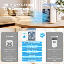 Draagbare Luchtkoeler - Mobiele Aircooler met 1L Watertank - Verdampingskoeler Zonder Afvoerslang - Persoonlijke Ventilator met Koelfunctie - Voor Slaapkamer, Kantoor, Kamer en Camping — thumbnail 2