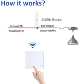 Waterdichte draadloze lichtschakelaar en ontvangerset - programmeerbaar en uitbreidbaar - tot 100 ft bereik - voor ventilatoren - 2 schakelaars + 2 ontvangers — thumbnail 3