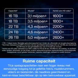 Western Digital My Book Duo - Externe harde schijf - 36 TB — thumbnail 4