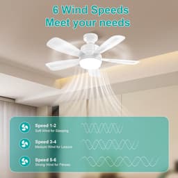 Plafondventilator met Lamp - Ventilatorlamp - Ruimte Koelen - 6 Snelheden - 50cm - Wit — thumbnail 4