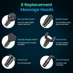 Massagepistool - Spierstimulator Percussie - Spierherstel - Stil en Krachtig - 12 mm diepte - Zwart — thumbnail 5