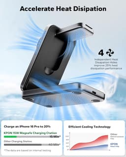 Opvouwbaar 3-in-1 laadstation geschikt voor MagSafe, reisoplader voor telefoon en horloge van Apple, PD20W draadloos laadstation voor meerdere apparaten zoals iPhone 17 16 15 14 13 12 Series/Apple Watch/Airpods — thumbnail 2
