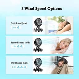 Solvix tafel ventilator geluidloos - Draagbare Ventilator - Klein en Lichtgewicht - 360 Graden Rotatie - Oplaadbare Batterij - Voor Baby's, Kinderen en Volwassenen — thumbnail 2