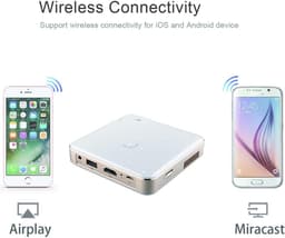 SnelShoppen - Mini Videoprojector 1080P HD DLP Projector, Draagbaar met 30.000 Uur Accuduur voor Thuis en Buiten, Ideaal voor Filmavonden, Feest, Camp — thumbnail 3