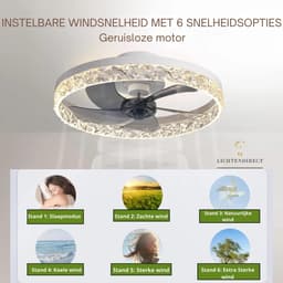 Lichtendirect- Plafondventilator met verlichting - Wit- Smart Lamp - 6 Standen Ventilator – Plafonniere Keuken Lamp - Woonkamerlamp - Dimbaar met afstandsbediening- APP functie- — thumbnail 5