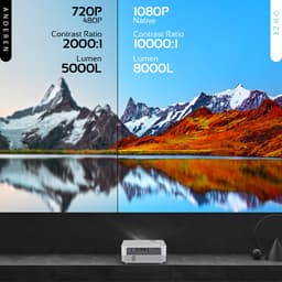 UpLiving® LCD Mini Beamer met Beugel | Met WiFi | Met Bluetooth | Native Full HD | 10.000:1 Contrastratio | 8.000 Lumen | Projector - Mini Beamer - Draagbare Pocket Beamer - Afstandsbediening - Draagtas — thumbnail 4