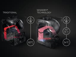 AEG T8DB84GW - 8000 serie - AbsoluteCare - Warmtepompdroger — thumbnail 15