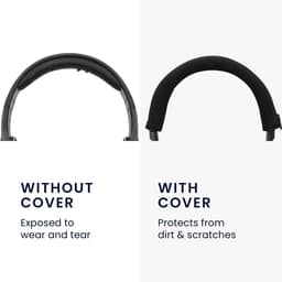 kwmobile cover voor koptelefoon hoofdband - geschikt voor AudioTechnica ATH SR5BT / SR5 - Koptelefoon band hoes van neopreen - In zwart — thumbnail 3