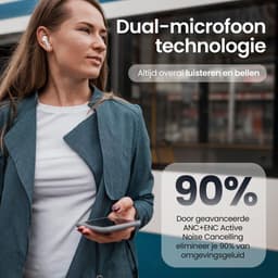 Siltcon® SoundWave Pro 1 - Draadloze Oordopjes – Oortjes Draadloos – Oordopjes – Oortjes - Bluetooth Oordopjes - Noise cancelling ANC+ENC - Universeel - BT 5.3 - Wit — thumbnail 3