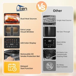 Uten Airfryer XXL 200E - Dual Blaze Technologie - Hetelucht friteuse - 5.5 liter - 14 programma's - 40ºC tot 200ºC - PFAS vrij - 2000W - Goud — thumbnail 8