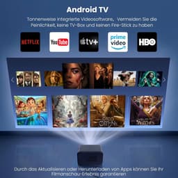 Equivera Mini Beamer - Draagbare Beamer - Beamer - Mini Beamer Projector - Projector - Mini Projector — thumbnail 3