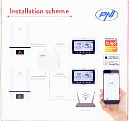 Slimme thermostaat draadloos met wifi bediening - 2 zones via internet - verwarmingssystemen pompen magneetventielen - TuyaSmart app - hysterese 02 graden C — thumbnail 3