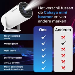 Cahaya - Mini beamer 2026 model + Projectiescherm (100'') - Pro versie - Mini Beamer - mini projector - draagbare beamer - projector / beamer - Geïntegreerd Android 12.0 systeem - Screen mirroring smartphone - Home cinema — thumbnail 4