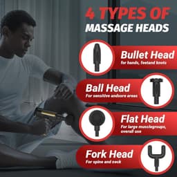 Draagbaar Massagepistool voor Diepe Weefselmassage - Handheld Spiermassage voor Pijnverlichting en Ontspanning — thumbnail 4