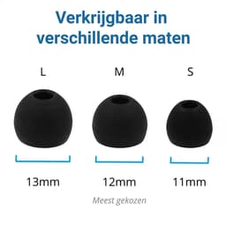 3 Pack Siliconen Small (S) Dopjes Oordopjes Vervanging Tips Flexibele Eartips Oortips Geschikt voor Oordopjes / Headsets Inclusief opbergdoosje Zwart — thumbnail 5