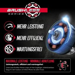 Accu Grasmaaier - Elektrische Maaier - Gazon Onderhoud - Borstelloze Motor - 21 cm Maaibreedte - Blauw Rood — thumbnail 3