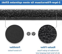 Filter voor Warmtepomp Droger - 6 Stuks Condensatorfilter - Droogfilter Spons - Geschikt voor Bauknecht, Privileg en Whirlpool Modellen — thumbnail 3