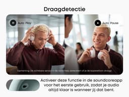 soundcore Space 2 by Anker, Active Noise Cancelling Koptelefoon, Comfortabele Pasvorm, 50H Speeltijd, LDAC Hi-Res Draadloze Audio, Dual Connection, Helderre Gesprekken, Bluetooth 6.1, Nap Mode, Draagdetectie — thumbnail 21