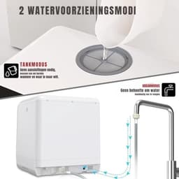 RUX® Mini Vaatwasser - Vaatwasser - Tafelvaatwasser - Wit - 43cm x 43cm x 46cm — thumbnail 7
