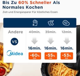 Heteluchtfriteuse - Olievrije Frituurpan - Gezond Koken - 8 Voorgeprogrammeerde Functies - 4 Liter - Zwart — thumbnail 5