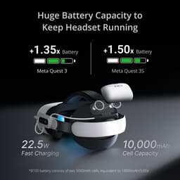 BOBOVR E3 Pro Batterijband voor Meta Quest 3 & 3S | Elite VR Hoofdband met 10.000 mAh Hot-Swap B100 Batterij | Verstelbare Comfortband met 3,5mm Audio Jack — thumbnail 3